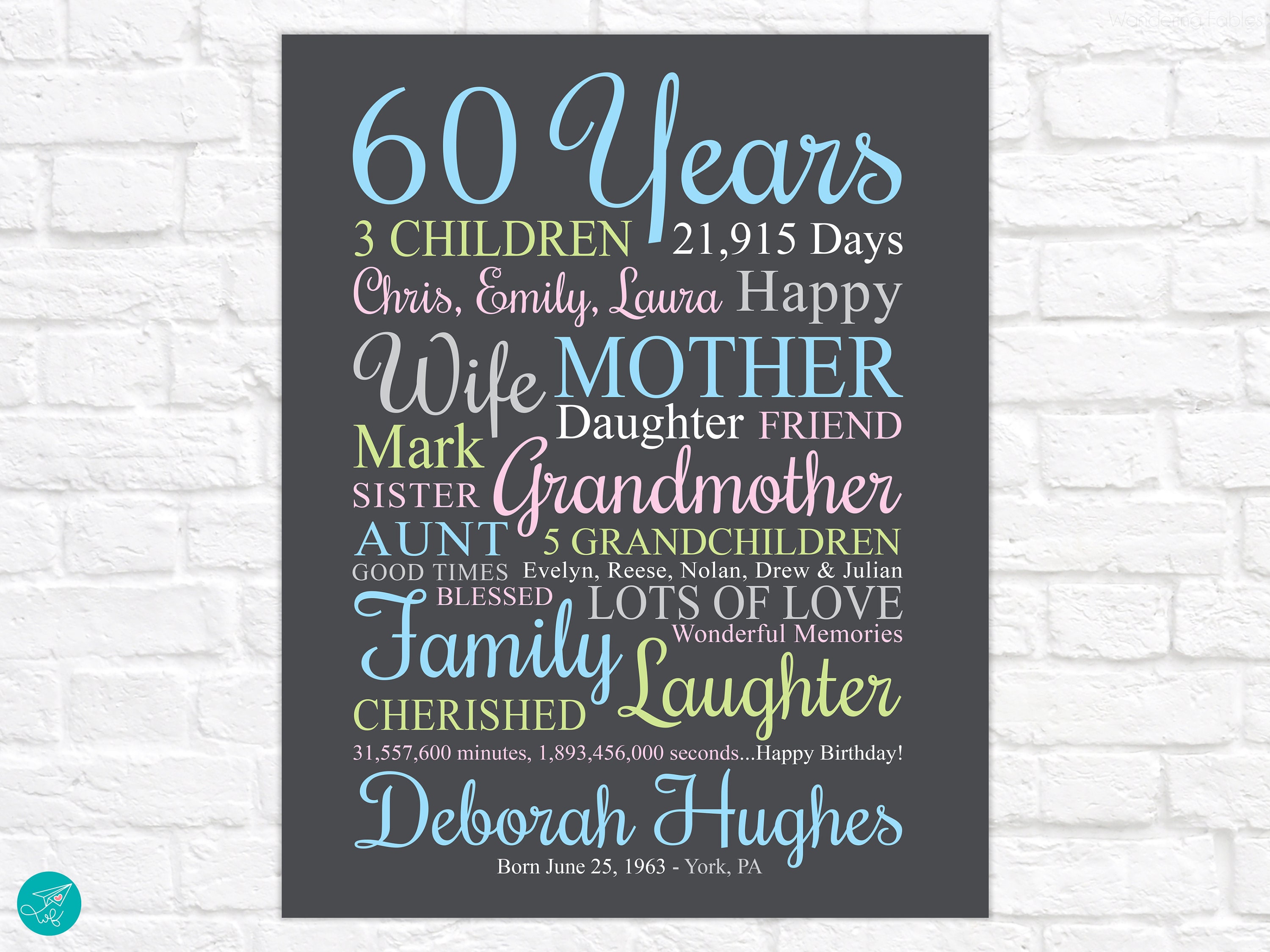 60th Birthday Gift for Mom, Woman Turning 60 Years Old, Mother in Law,  Grandmother Gift, Moms Birthday, Bday Gift for My Mother Art