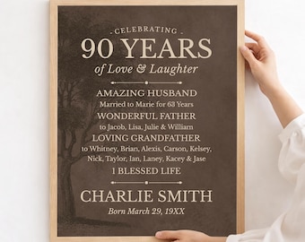 Mens 90th Birthday Gift: Personalized Word Art, Gift for Grandfather