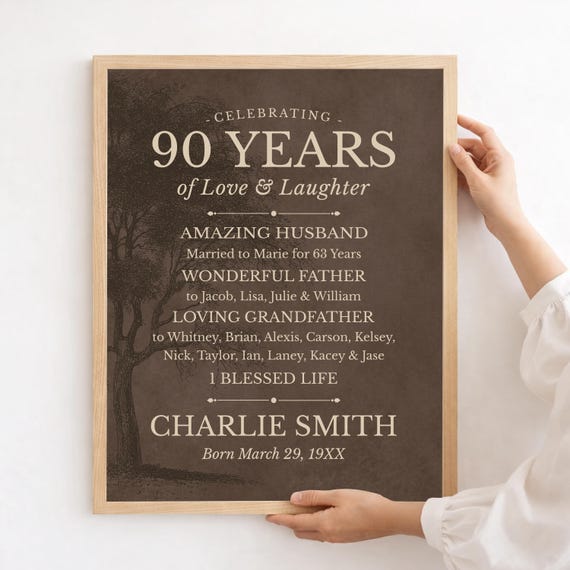 Mens 90th Birthday Gift: Personalized Word Art, Canvas for Grandfather