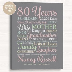 Regalo de 80 cumpleaños para mujer, póster personalizado para el cumpleaños de la abuela, cumple 80 años, regalos de 80 cumpleaños para ella, mujer de 80 años