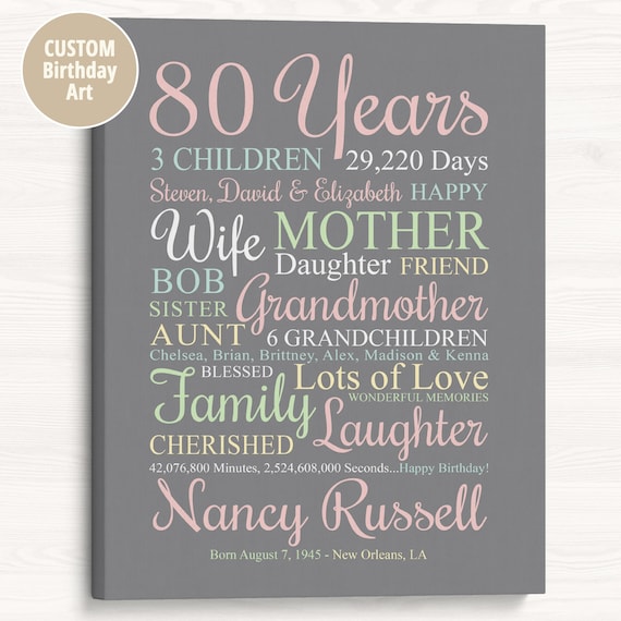 Happy 80th Gift Ideas For 80 Year Old Mum Womens 80th Birthday