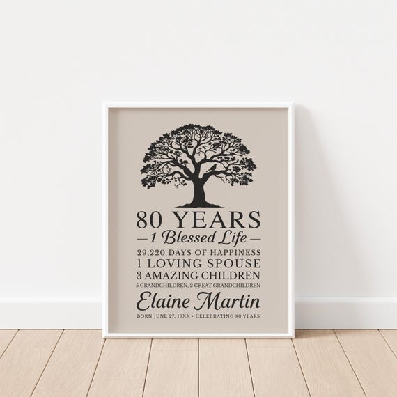 80th Birthday Tree Art: Personalized Decor for Woman Turning 80