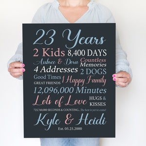 23rd Anniversary Gift, 2023 Personalized Sign, Married in 2000, Wedding Anniversary Sign for Home Decor, Gift for Husband Wife image 6