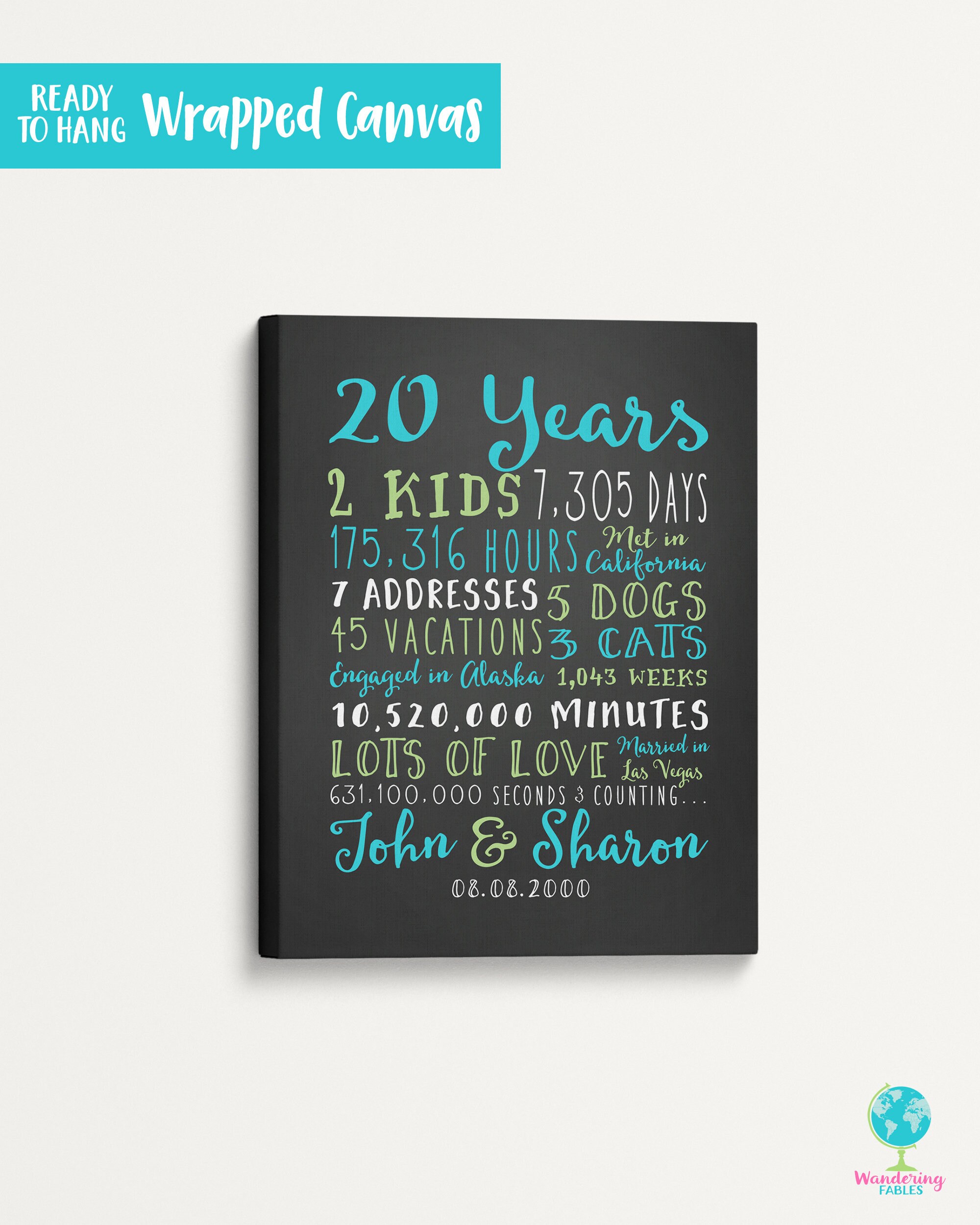 20th wedding anniversary gifts for wife