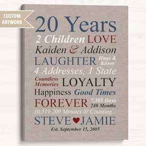 20. Hochzeitstag Poster, Geschenk für Ehepartner zu feiern 20 Jahre Ehe, verheiratet in 2005 Geschenke