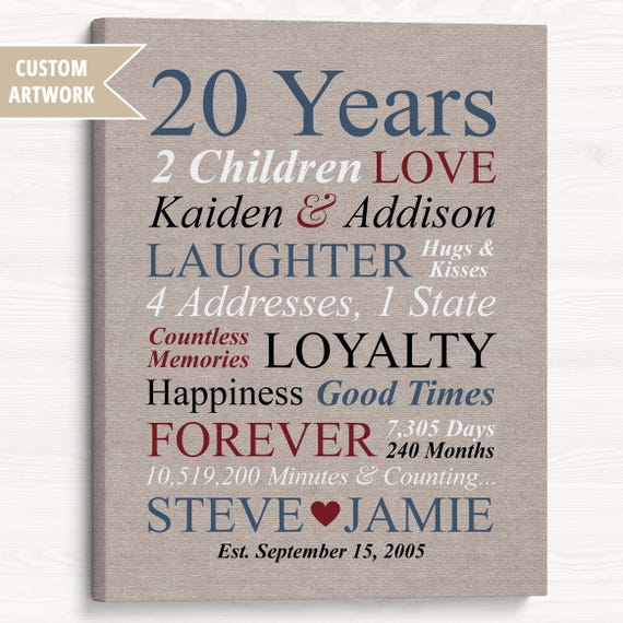 20th Anniversary Poster: Personalized 20 Year Marriage Gift