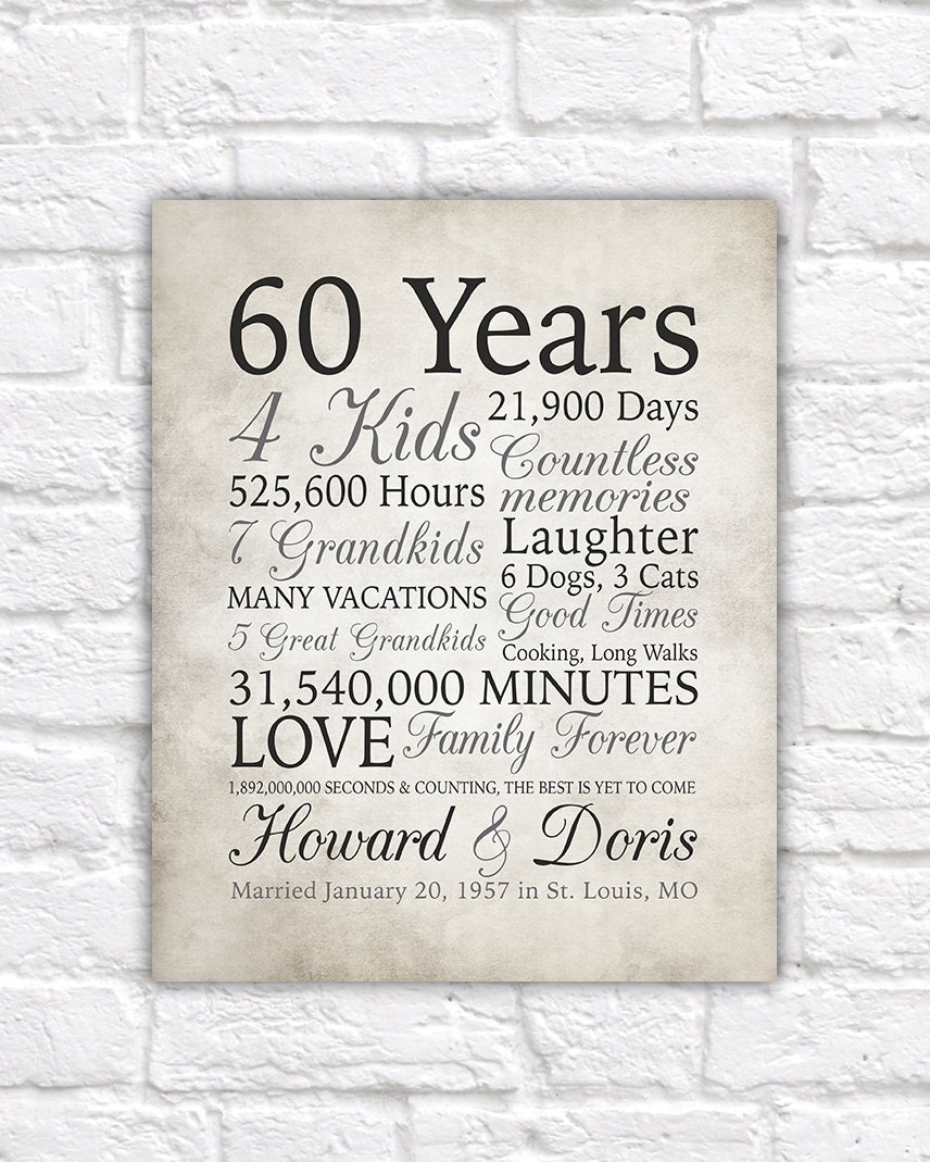 Free Printable 60th Wedding Anniversary Cards