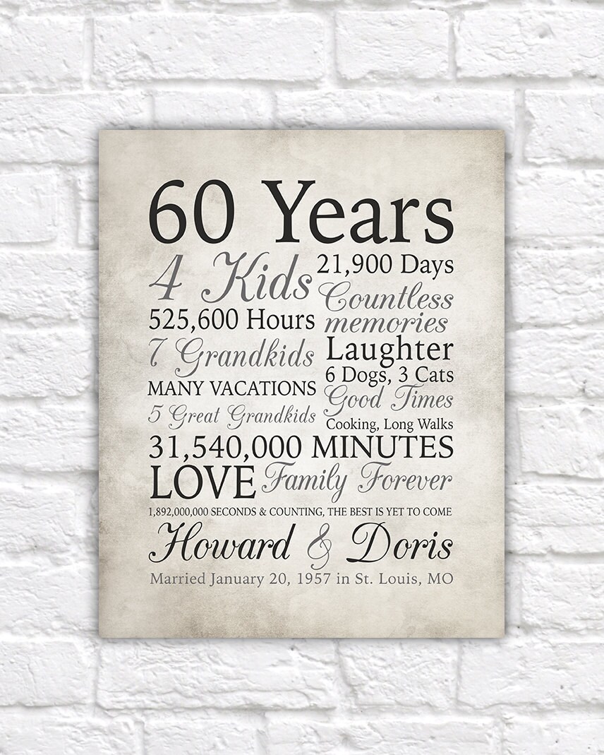 60Th Wedding Anniversary Gifts For Parents Australia Unique 60th 