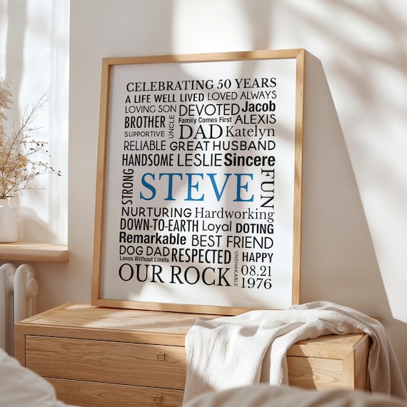 50th Birthday Poster for Husband: Personalized Word Cloud Art Print or Canvas, Party Decor