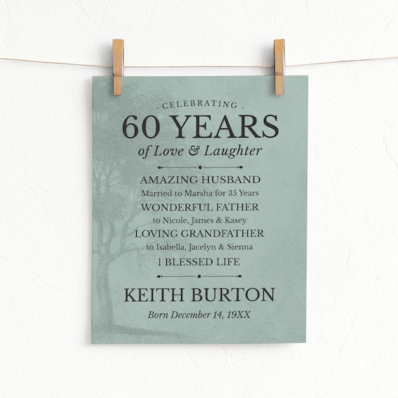 Birthday Poster for Men: Personalized Years and Family Stats on Canvas