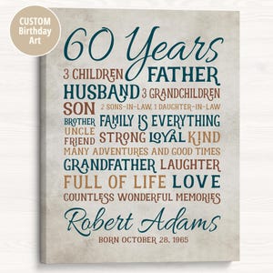 Presente de aniversário de 60 anos para homem, impressão de arte personalizada para aniversário de pai, placa de homens fazendo 60 anos