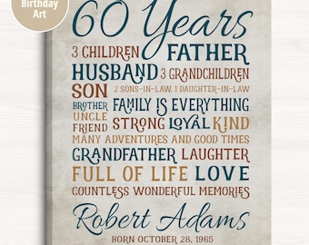 60th Birthday Gift for Man, Personalized Art Print for Dads BDay, Men Turning 60 Sign