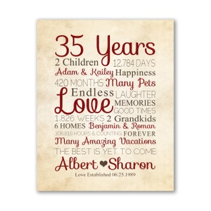 35th Anniversary Art, Personalized Gift for Parents 35 Year Wedding Anniversary, Custom Poster with Details about Couple image 3