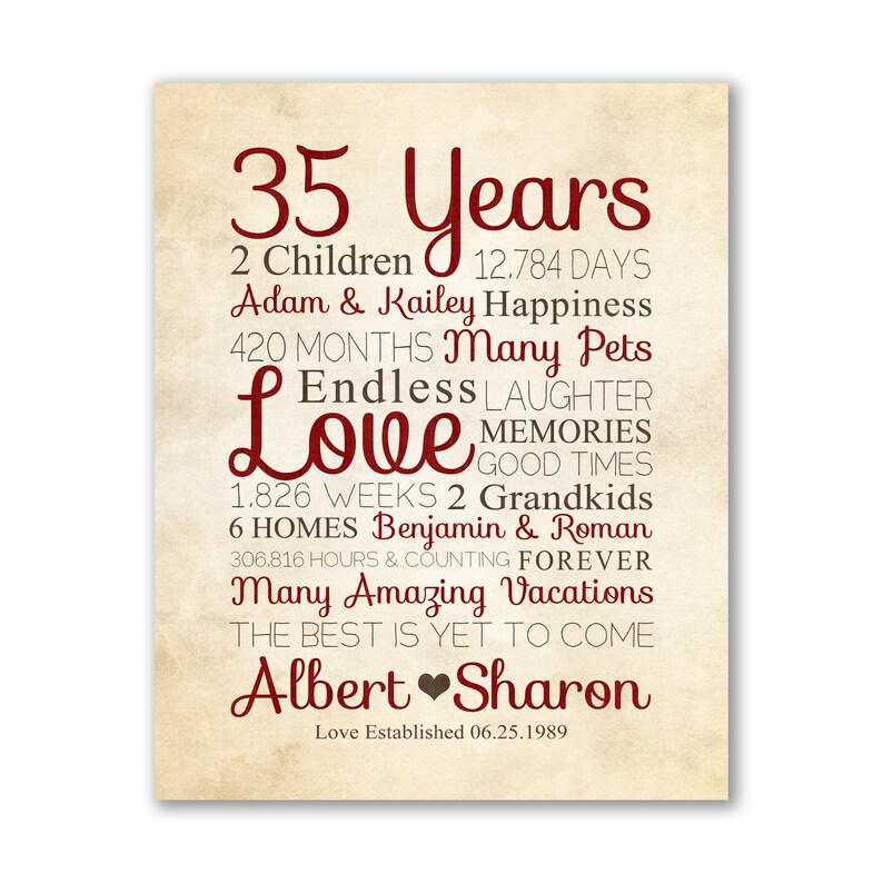 35th Anniversary Art, Personalized Gift for Parents 35 Year Wedding Anniversary, Custom Poster with Details about Couple image 3