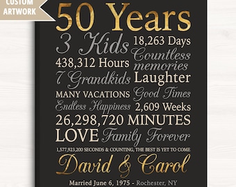 50th Anniversary Gift for Parents, Personalized Wall Art for 50 Years of Marriage, Golden Anniversary Gifts