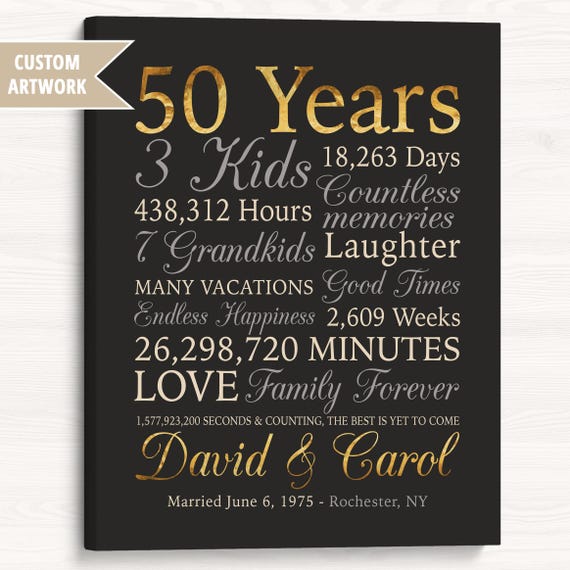 50th Anniversary Gift for Parents, Personalized Wall Art for 50 Years of Marriage, Golden Anniversary Gifts