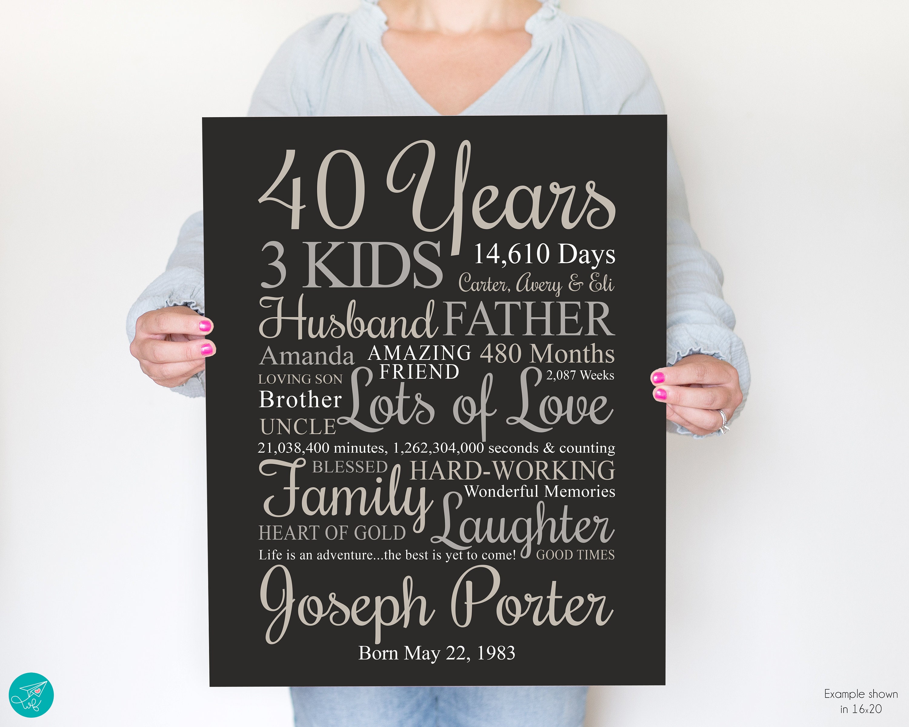 Mens 40th Birthday Gift Personalized for Man or Woman Birth - Etsy Ireland