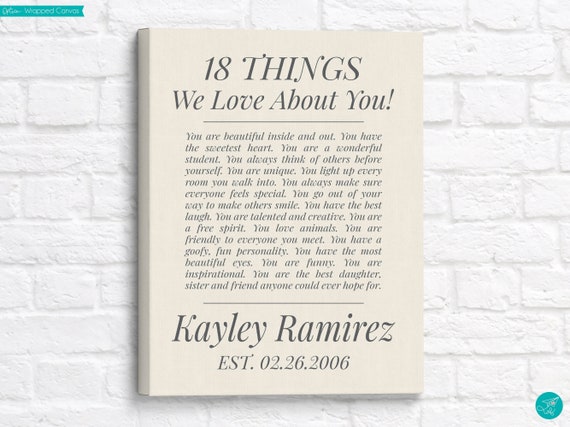 18th Birthday Gift: 18 Things We Love About You Poster