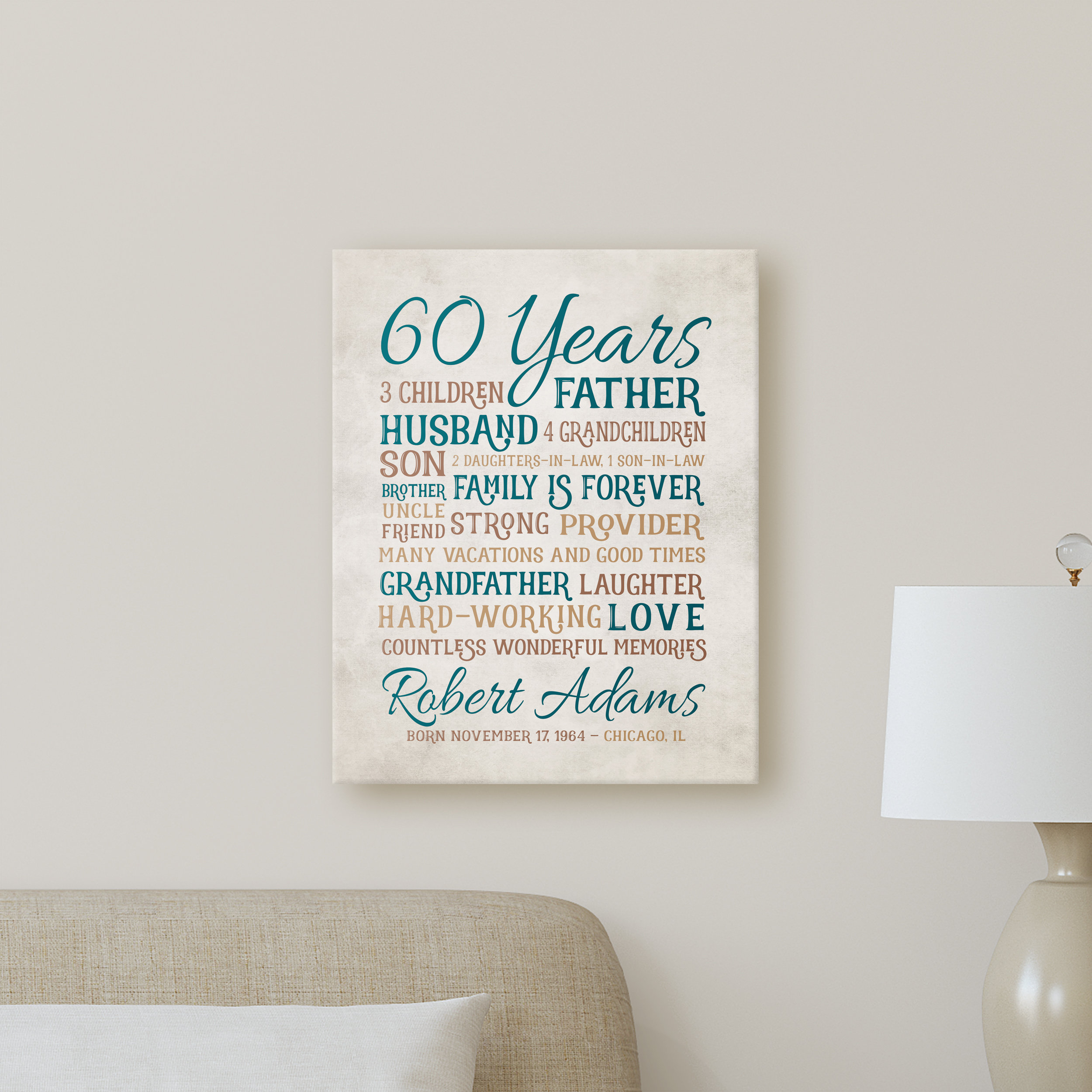 Birthday Gift for Dad 60th Birthday 60 Year Old Dad Father in
