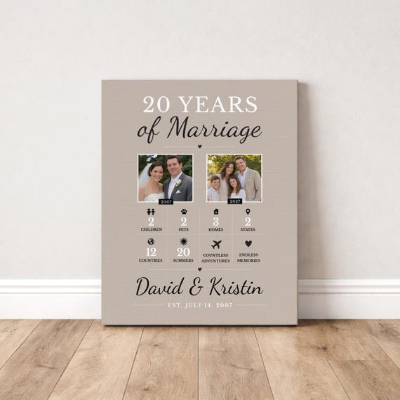 20th Anniversary Gift for Couple: Personalized Then & Now Photo Print, Custom Wedding Anniversary Keepsake