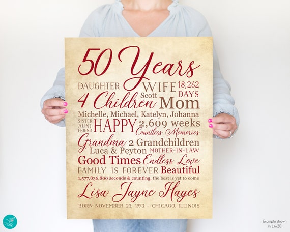 50th Birthday Gifts for Women, Happy 50 Year Old Best Friend Birthday  Decorations Women, Tuning 50 Birthday Present for Female Mom Sister Wife  Grandma