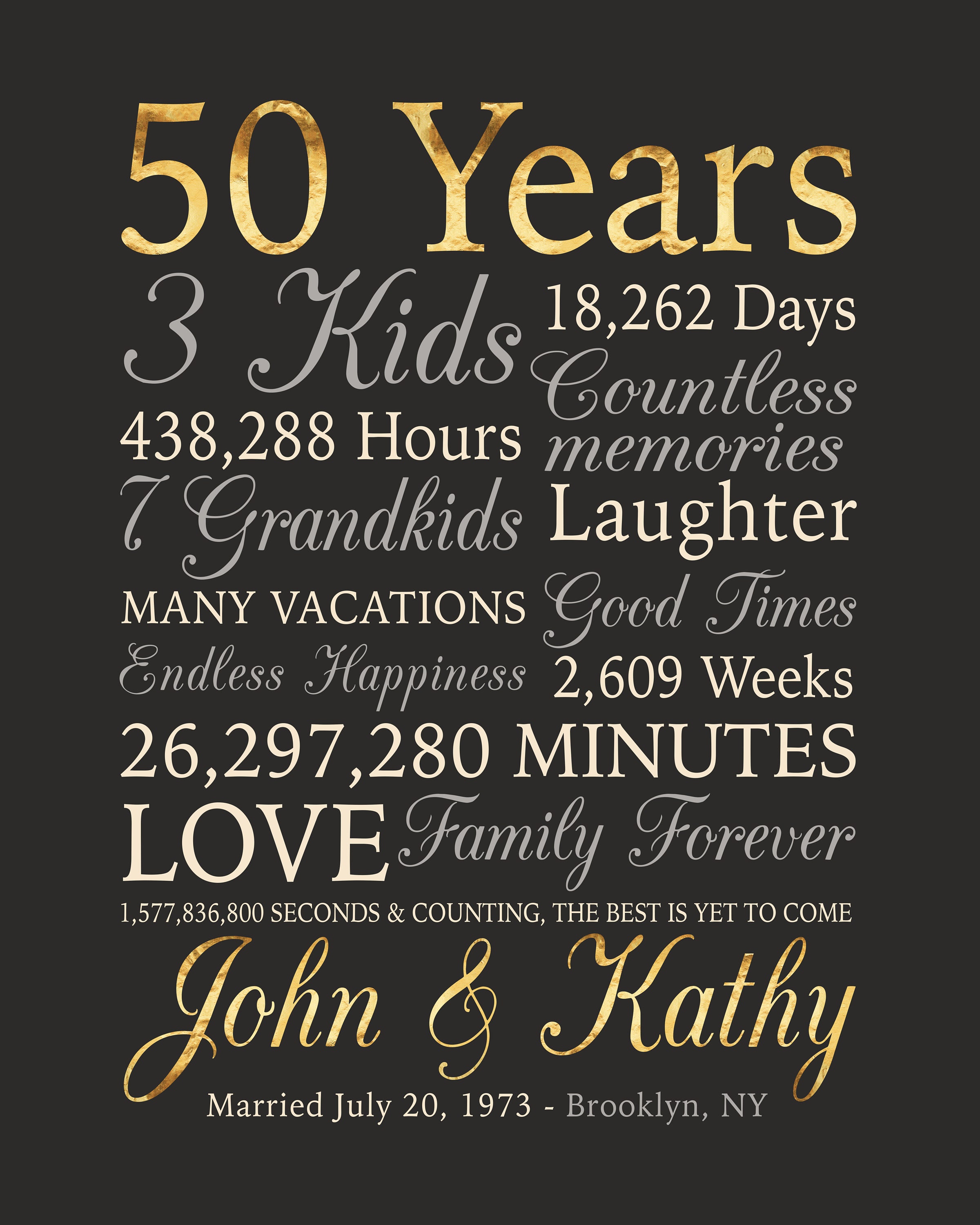 50th Wedding Anniversary Quotes 50th-wedding-anniversary-quotes
