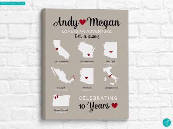 10th Anniversary Gifts Custom Photo Canvas, Personalised 10th Wedding  Anniversary Gift, 10 Years Married Gift Wife Husband Present