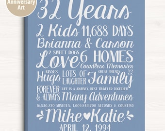 32nd Anniversary Gift Personalized for Couples - 32 Years Married Celebration Artwork, Special Gift for Wife, Husband, Spouse Canvas Sign