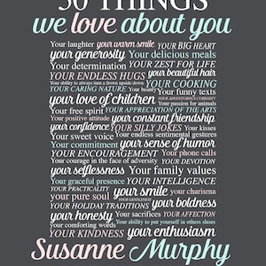 50th Birthday Gift: 50 Things We Love About You - Personalized Art Decor image 4