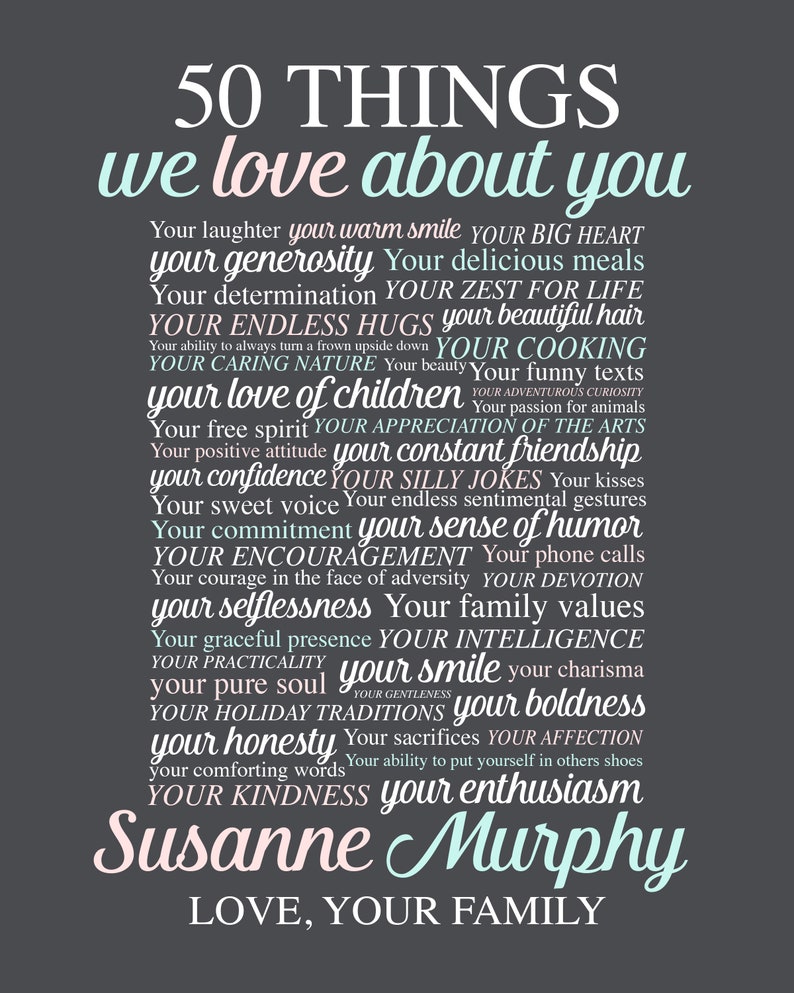 50th Birthday Gift: 50 Things We Love About You - Personalized Art Decor image 4