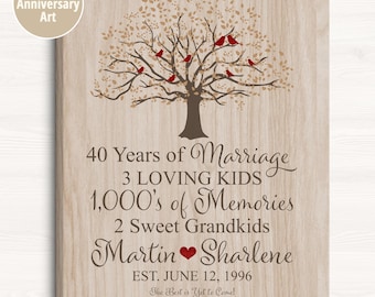 40 Years of Marriage Gift - 40th Anniversary Tree with Birds Art, Family Tree Sign for Parents, Gift for Wife on Anniversary, Names Canvas