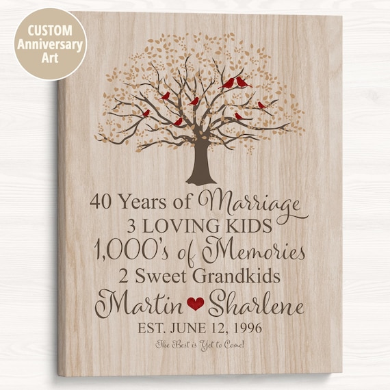 Personalized 40th Anniversary Family Tree Canvas Art: Rustic Bird Design