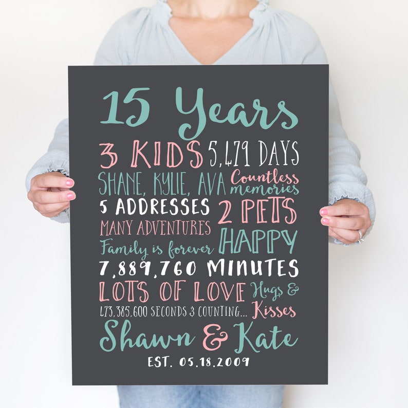 15th Anniversary Milestone Art, 15 Years Together Personalized Keepsake, Unique Gifts for 15th Anniversary image 6