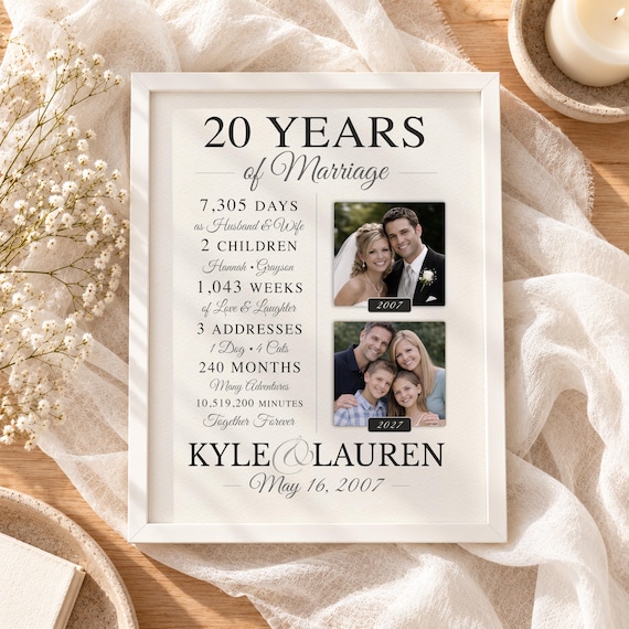 20th Anniversary Gift: Personalized Then and Now Photo of Couple and Children, Gifts for Wife, Husband