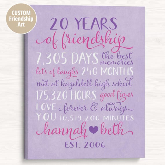 Personalized Friendship Anniversary Art Print, Friend Gift