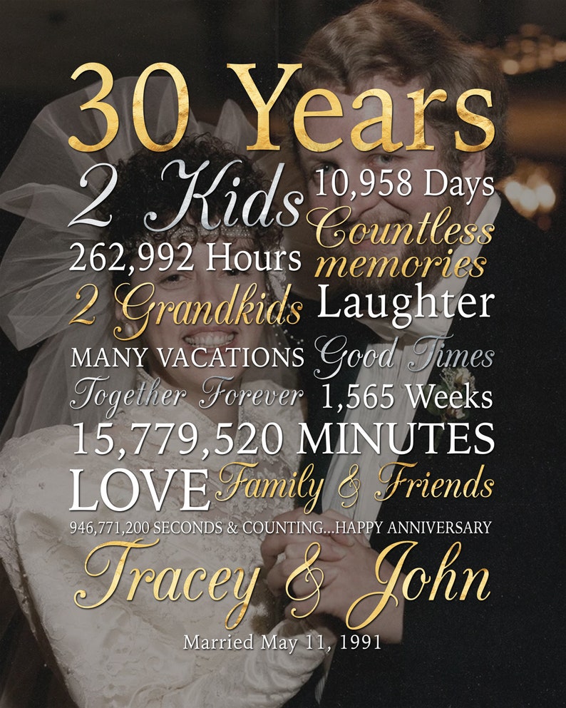 Personalized Poster For 30 Year Wedding Marriage Anniversary 30th Anniversary Gift For Parents 30th Anniversary Photo Art Art Collectibles Prints Vadel Com