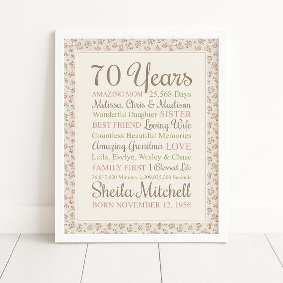 Women's 70th Birthday Art: Personalized Gift for Mom or Grandma