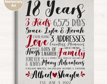 Personalized Anniversary Gift for Wife, Husband, Choose ANY year, Gifts to make someone cry, 18th Anniversary, 18 Years Together