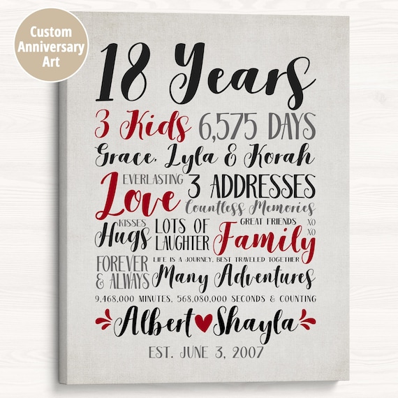 Personalized 18th Anniversary Art Print: Custom Year Gift
