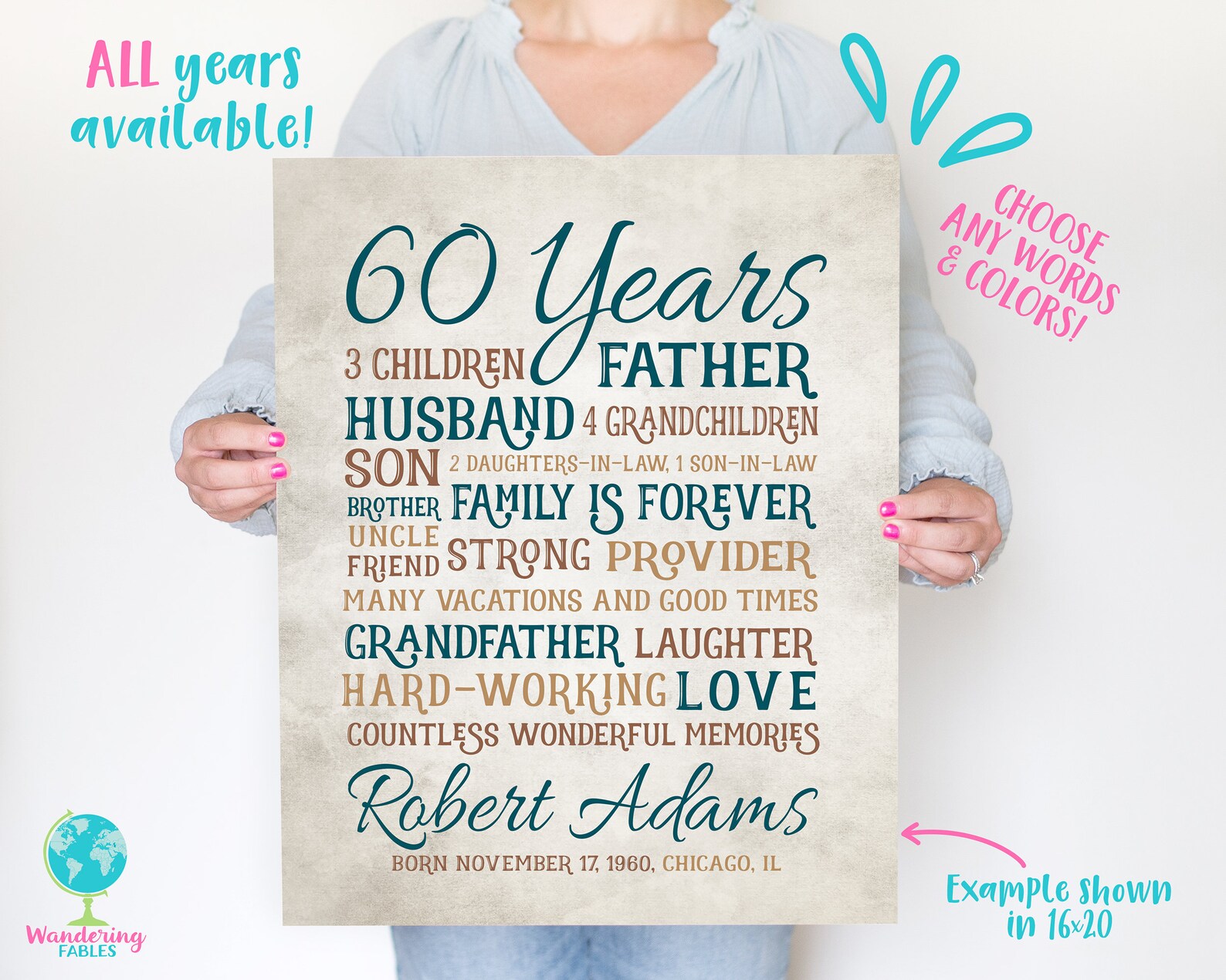 Birthday Gift for Dad 60th Birthday 60 Year Old Dad Father Etsy