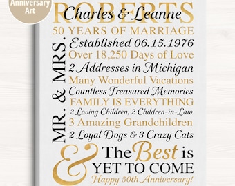 50th Anniversary Personalized Art Print with Names & Family Details in Elegant Gold Typography – Custom Last Name Gift