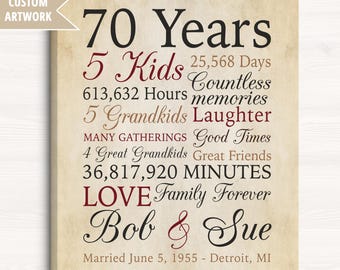 70th Anniversary Gift, Custom Designed Sign for 70 Year Marriage, Gift for Older Couple, Great Grandparents Wedding Anniversary 1955