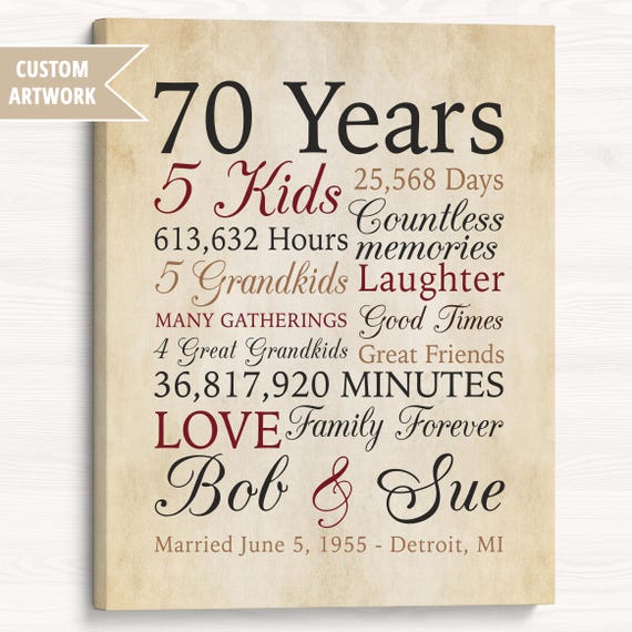 70th Anniversary Sign, Personalized Family Stats, Custom Artwork