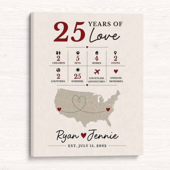 Personalized 25th Anniversary Art for Couple: Map of States Lived In