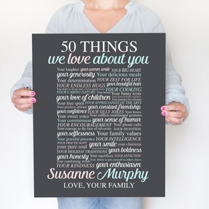 May include: A black and white printable poster with the text "50 Things We Love About You" and a list of 50 positive attributes. The poster is personalized with the name "Susanne Murphy" and the phrase "Love, Your Family".