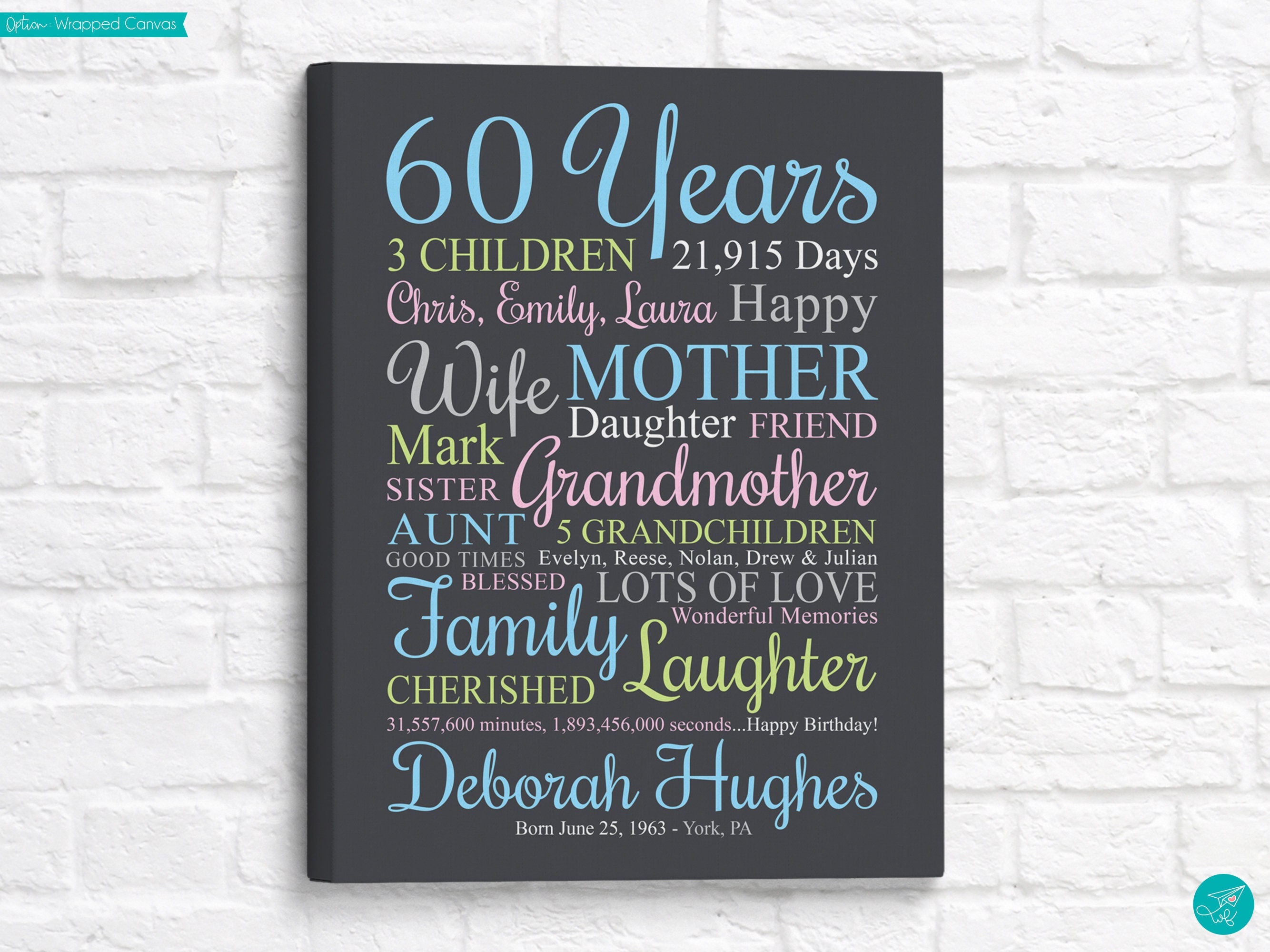 5 Thoughtful 60th Birthday Gift Ideas for Women