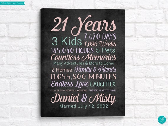 Personalized 21st Anniversary Sign: Years of Love Print
