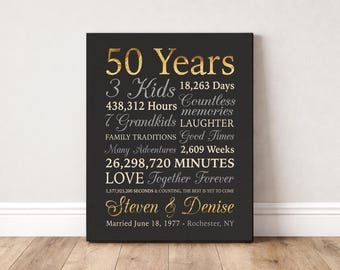 50th Anniversary Gift for Parents, Personalized Wall Art for 50 Years of Marriage, Golden Anniversary Gifts