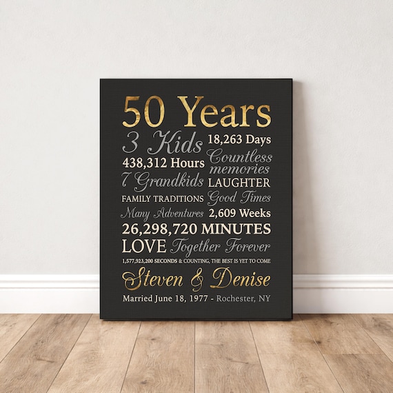 50th Anniversary Gift for Parents, Personalized Wall Art for 50 Years of Marriage, Golden Anniversary Gifts