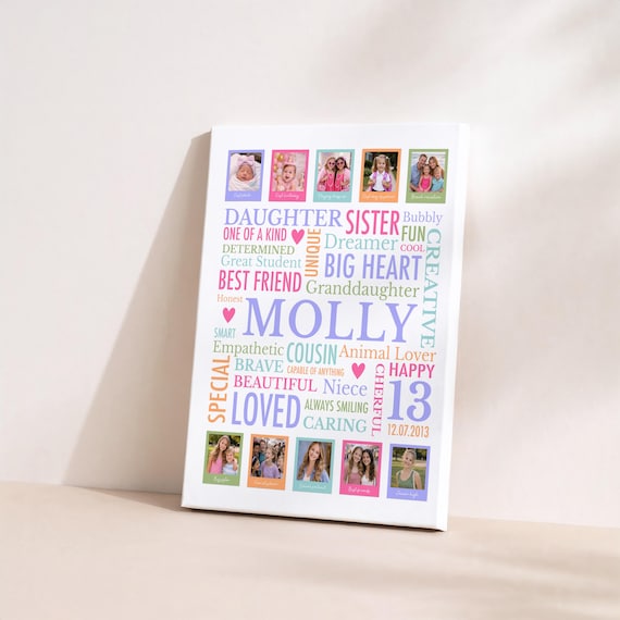13th Birthday Gift: Personalized Print for DaughterTurning 13, Teen Girl Room Decor, Party Decor